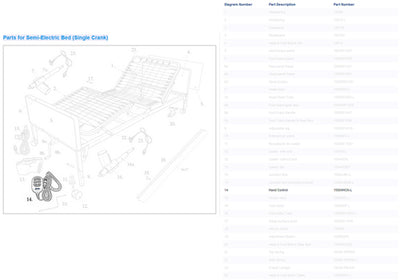 Hand Control for #1802B Semi Elec Bed  Quick Release (Beds, Parts & Accessories) - Img 1