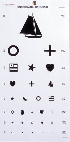 Kindergarten Eye Chart 22 x11 (Eye Charts/Illuminator) - Img 1