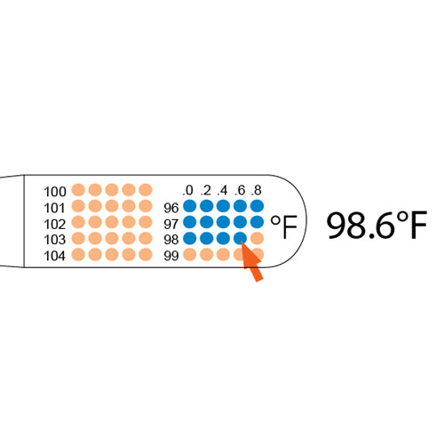 Tempa-Dot Disposable Thermometer- Sterile Bx/100 (Thermometers/Probe Covers) - Img 3