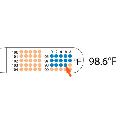 Tempa-Dot Disposable Thermometer Non-Sterile Bx/100 (Thermometers/Probe Covers) - Img 3