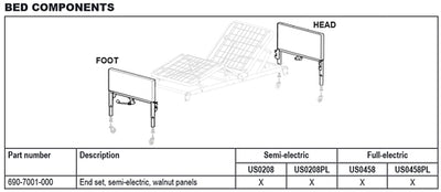 Headboard & Footboard Set for Patriot Bed only (Beds, Parts & Accessories) - Img 1