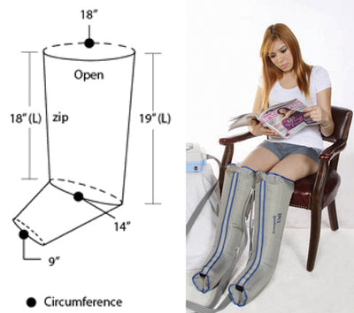 Lymphedema Garment Half-Leg Double  Large (Lymphadema Pump & Garments) - Img 1