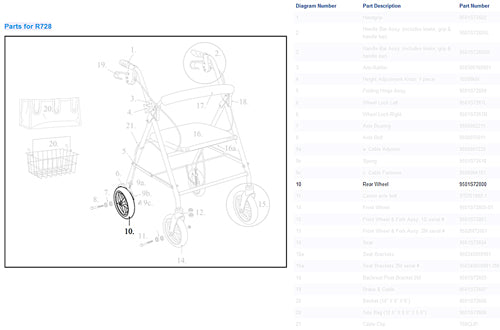 Front/Rear Wheel Assembly for Drive R728 Rollators (Wheelchair - Accessories/Parts) - Img 1