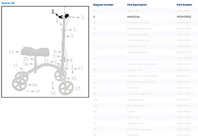 Hand Grips only  Pair for 1089S Knee Walker (Knee Walkers/Parts/Acces.) - Img 1