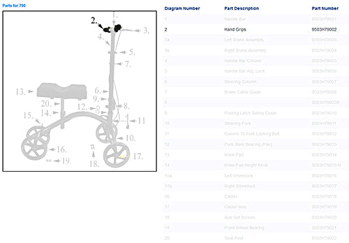 Hand Grips only  Pair for 1089S Knee Walker (Knee Walkers/Parts/Acces.) - Img 1