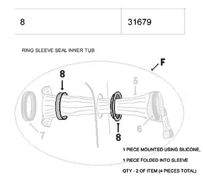 Ring Sleeve Seal Inner Tub for #115 Fluidotherapy Unit (Dry Heat Therapy Units/Parts) - Img 1