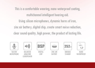 lluvia™ Waterproof Hearing Aid w/4 Listening Modes & Certified to IP68 Waterproofing Testing