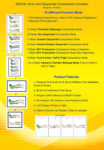 Sequential Compression Circulator Digital All-in-one (Lymphedema  Pumps & Garments) - Img 2