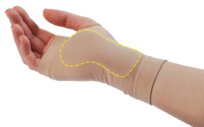 Visco-GEL Carpal Tunnel Relief Sleeve  Large Right (Wrist Braces & Supports) - Img 1