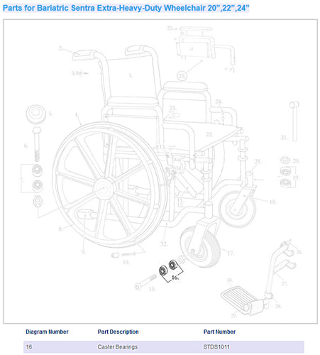 Wheel Bearing only 8mm x 22mm (Wheelchair - Accessories/Parts) - Img 1