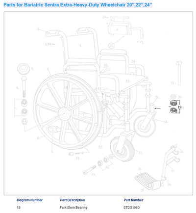 Wheelchair Fork Bearing only (Wheelchair - Accessories/Parts) - Img 1