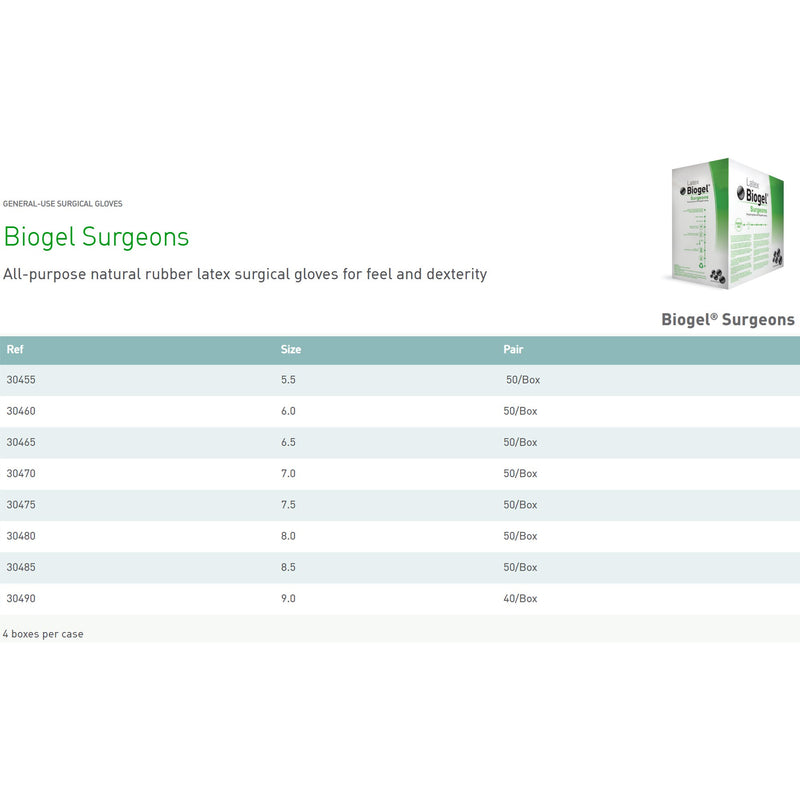 Biogel® Surgeons Latex Surgical Glove, Size 6.5, Straw Color, 1 Box of 50 () - Img 6