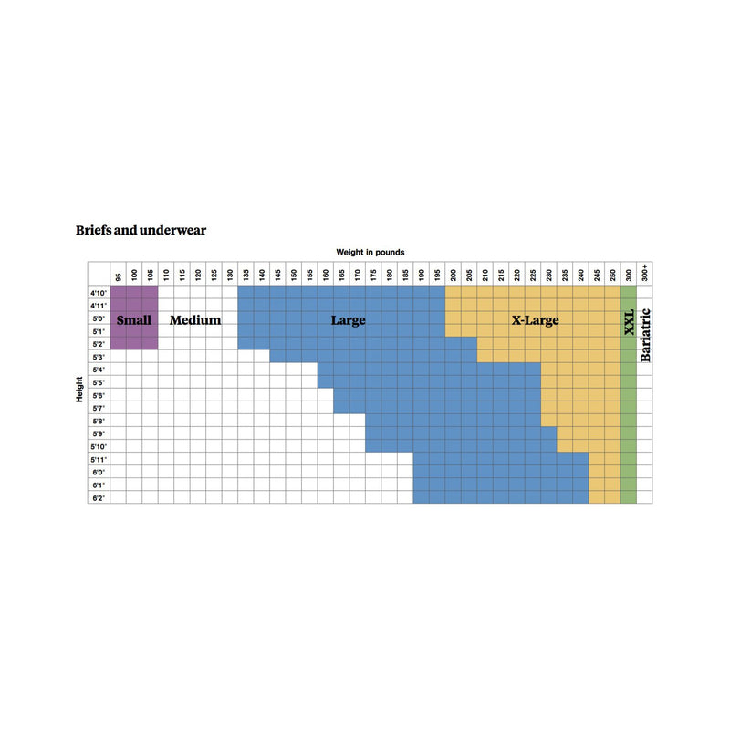 McKesson Ultra Heavy Absorbency Incontinence Brief, X-Large, 1 Bag () - Img 6