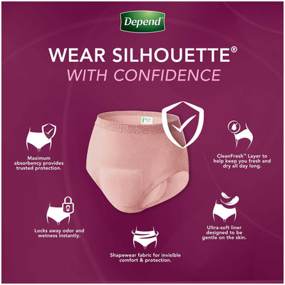 Depend® Silhouette® Absorbent Underwear, Medium, 1 Case of 28 () - Img 4