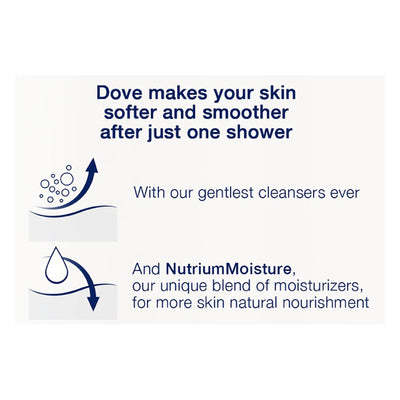 Dove® Sensitive Skin Body Wash, 1 Each (Skin Care) - Img 6