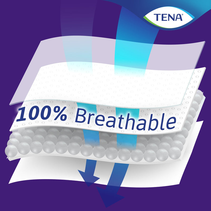 Tena® Intimates™ Overnight Bladder Control Pad, 16-Inch Length, 1 Case of 84 () - Img 7