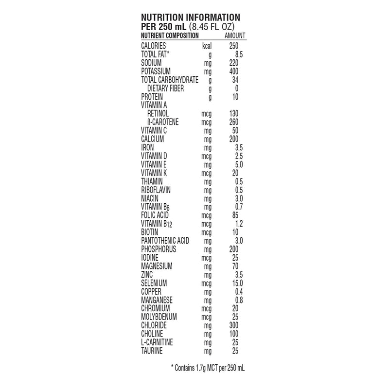 Nutren® 1.0 Tube Feeding Formula, 8.45 oz. Carton, 1 Each (Nutritionals) - Img 4