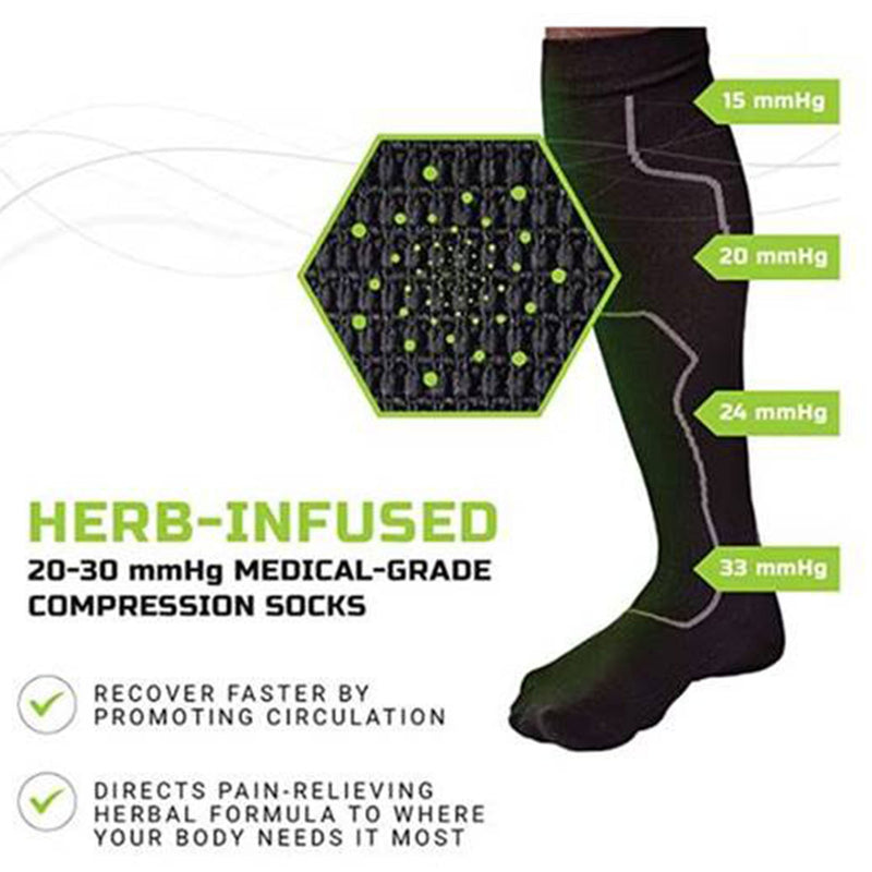 Green Drop Compression Socks - Medical-Grade Infused Support, S/M, 1 Box of 48 (Compression Garments) - Img 4