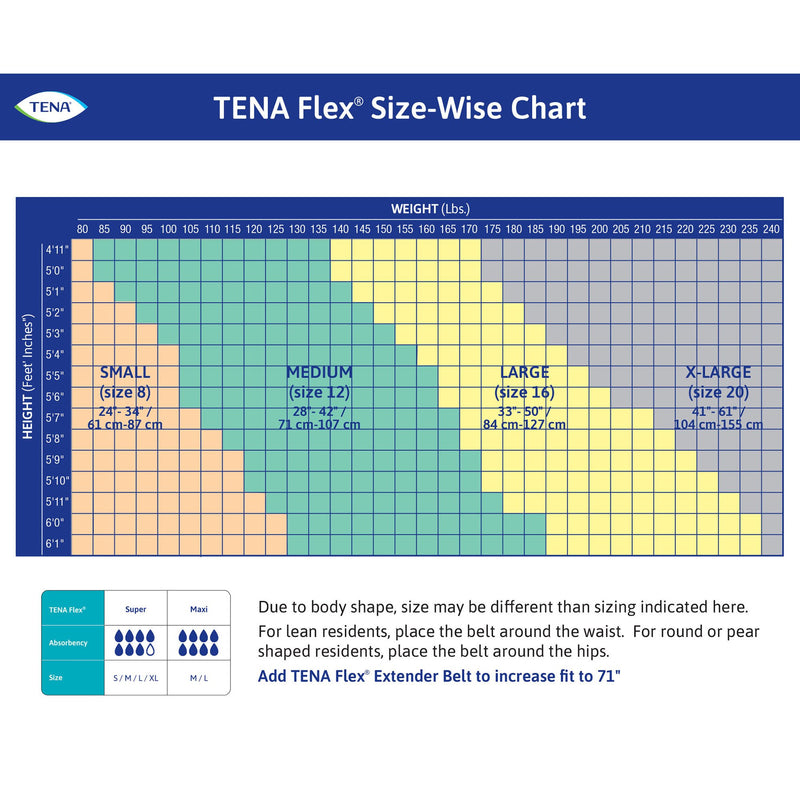 Tena® Flex™ Super Incontinence Belted Undergarment, Size 16, 1 Pack () - Img 5