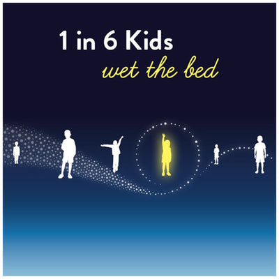 Goodnites® Girls Heavy Absorbency Nighttime Underwear, X-Large, 1 Case of 36 () - Img 5