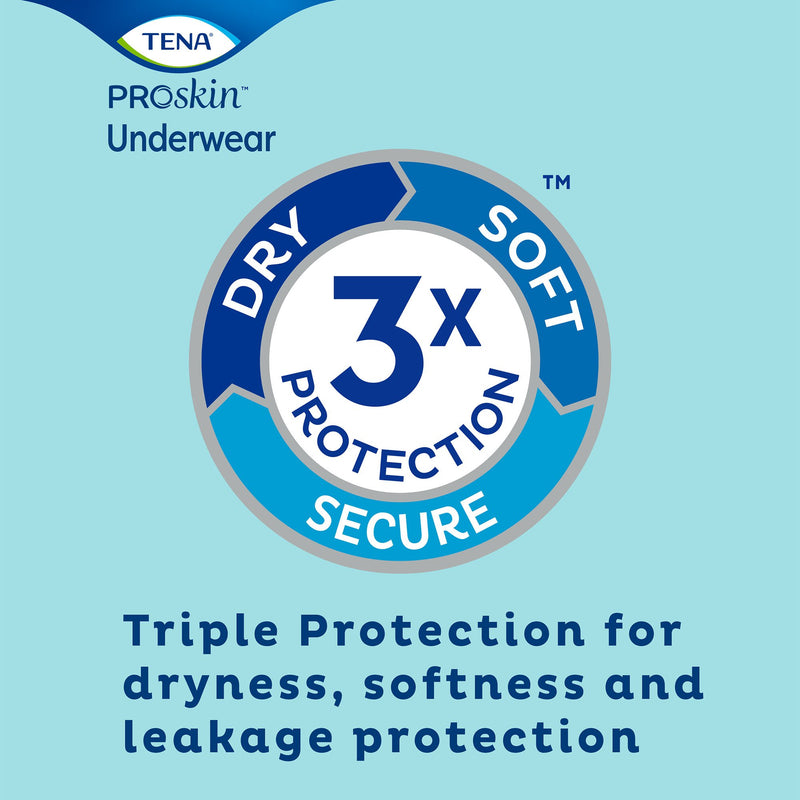 Tena® Ultimate-Extra Absorbent Underwear, Medium, 1 Bag of 16 () - Img 6