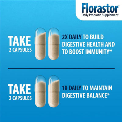 Florastor® Probiotic Dietary Supplement, 1 Each (Over the Counter) - Img 6