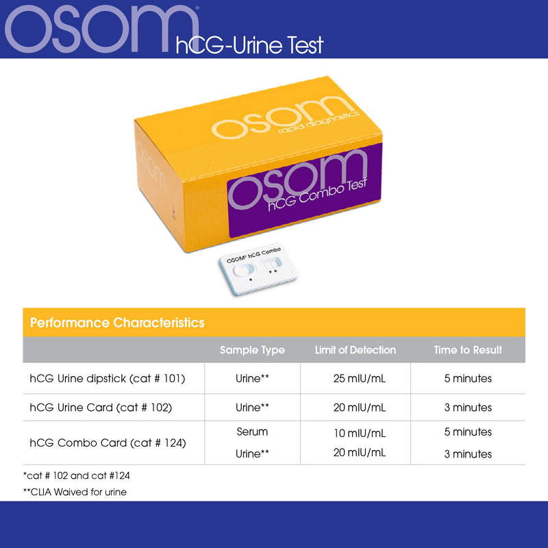 OSOM® hCG Combo Pregnancy Fertility Rapid Test Kit, 1 Kit (Test Kits) - Img 2