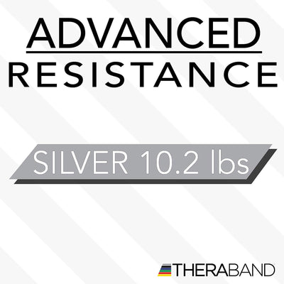 TheraBand® Exercise Resistance Band, Silver, 6 Inch x 6 Yard, 2X-Heavy Resistance, 1 Each (Exercise Equipment) - Img 4