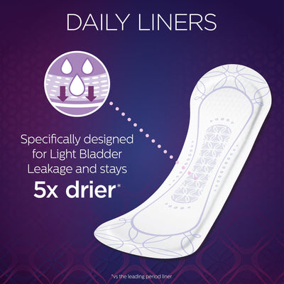 Poise® Microliners Lightest Bladder Control Pad, 6.9-Inch Length, 1 Case of 300 () - Img 3