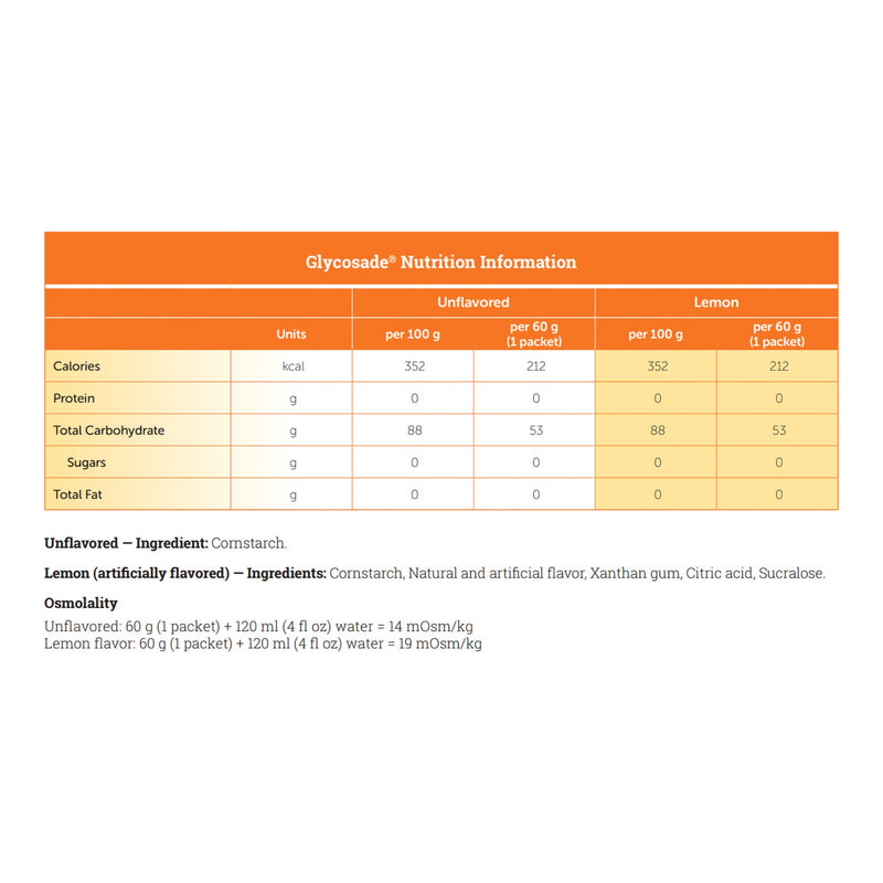 Glycosade® Starch Oral Supplement, 60-gram Packet, 1 Box of 30 (Nutritionals) - Img 3