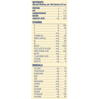 Enfamil® Premium® Powder Infant Formula, 12.5-ounce Can, 1 Each () - Img 3