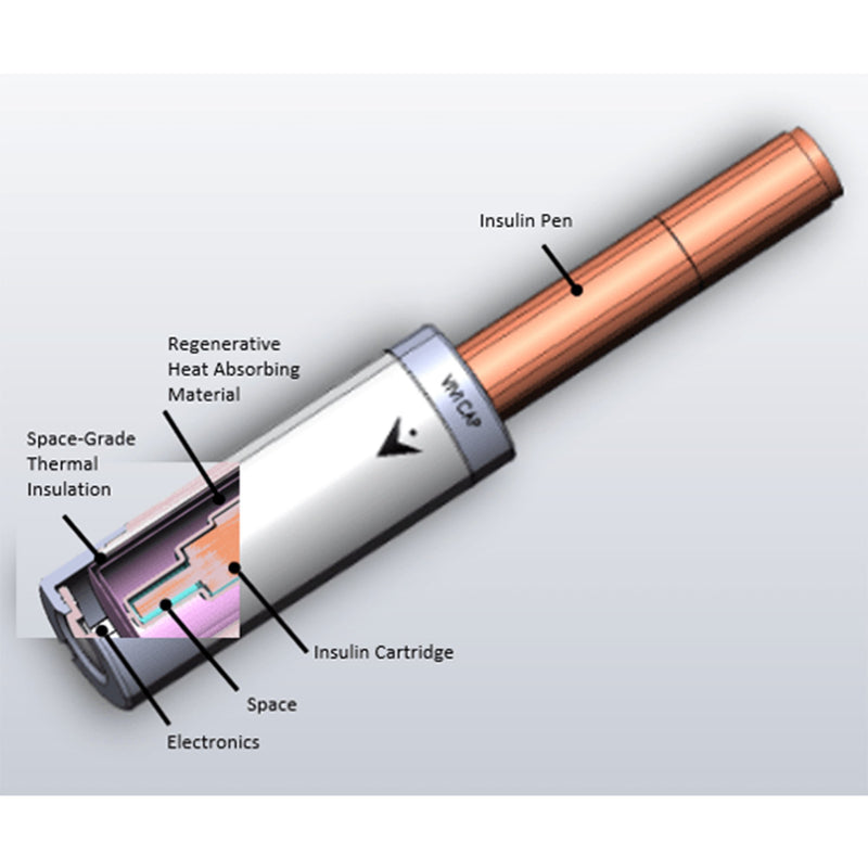 VIVI CAP1 Insulin Pen Temperature Shield, for Refillable Pens, 1 Each (Needles and Syringes Accessories) - Img 7