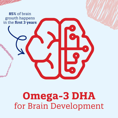 Enfagrow NeuroPro™ Pediatric Oral Supplement, 32-ounce Bottle, 1 Bottle () - Img 5