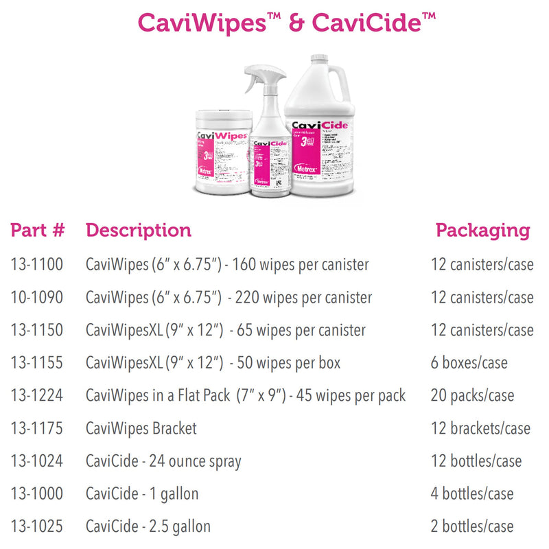 Metrex CaviWipes Surface Disinfectant Alcohol-Based Wipes, Non-Sterile, Disposable, Alcohol Scent, Canister, 6 X 6.75 Inch, 1 Case of 12 (Cleaners and Disinfectants) - Img 2