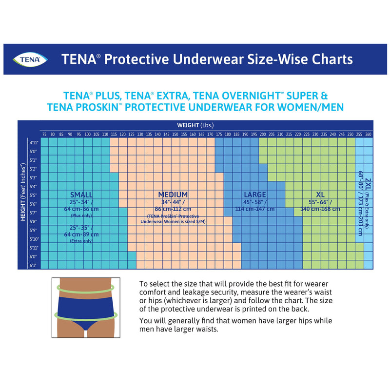 Tena® Ultimate-Extra Absorbent Underwear, Medium, 1 Bag of 16 () - Img 4