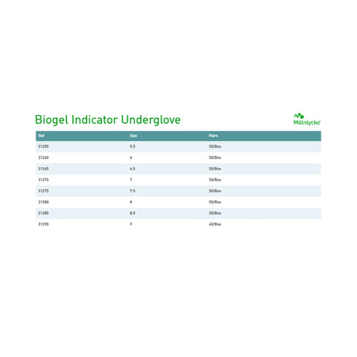 Biogel® Indicator™ Latex Surgical Underglove, Size 8.5, Green, 1 Case of 200 () - Img 3