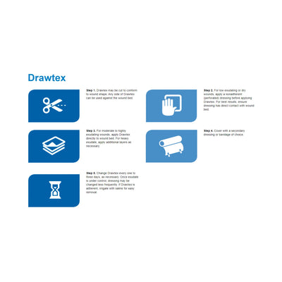 Drawtex® Hydroconductive Wound Dressing, 3 x 30 Inch, 1 Each (Advanced Wound Care) - Img 4