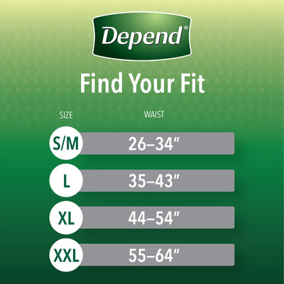 Depend FIT-FLEX Absorbent Underwear for Men, Small/Medium, Pull-On, Gray, Disposable, 1 Case of 38 () - Img 6