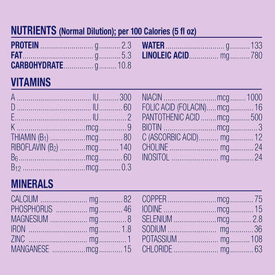 Enfamil NeuroPro™ Gentlease® Infant Formula, 19.5 oz. Canister, 1 Case of 4 () - Img 6