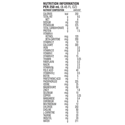 Peptamen Junior® Strawberry Pediatric Oral Supplement / Tube Feeding Formula, 8.45 oz. Tetra Prisma®, 1 Each () - Img 3