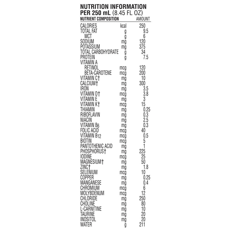Peptamen Junior® Strawberry Pediatric Oral Supplement / Tube Feeding Formula, 8.45 oz. Tetra Prisma®, 1 Each () - Img 3