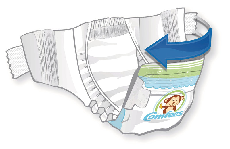 McKesson Quintet AC® Blood Glucose Monitoring System, 1 Each