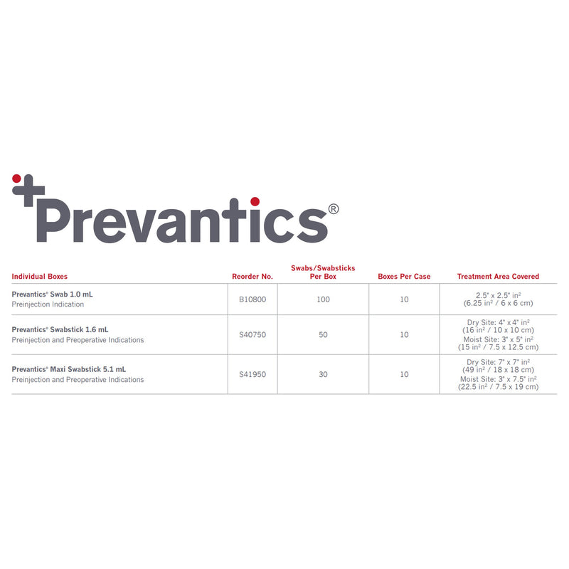 Prevantics® Swab, 1 Each (Skin Care) - Img 3