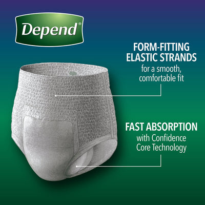 UNDERWEAR, DEPEND OVERNIGHT MEN GRY SM/MED (14/PK 2PK/CS) () - Img 8