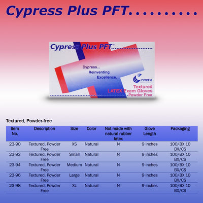 Cypress Plus® PFT Latex Standard Cuff Length Exam Glove, Small, Ivory, 1 Box of 100 () - Img 3