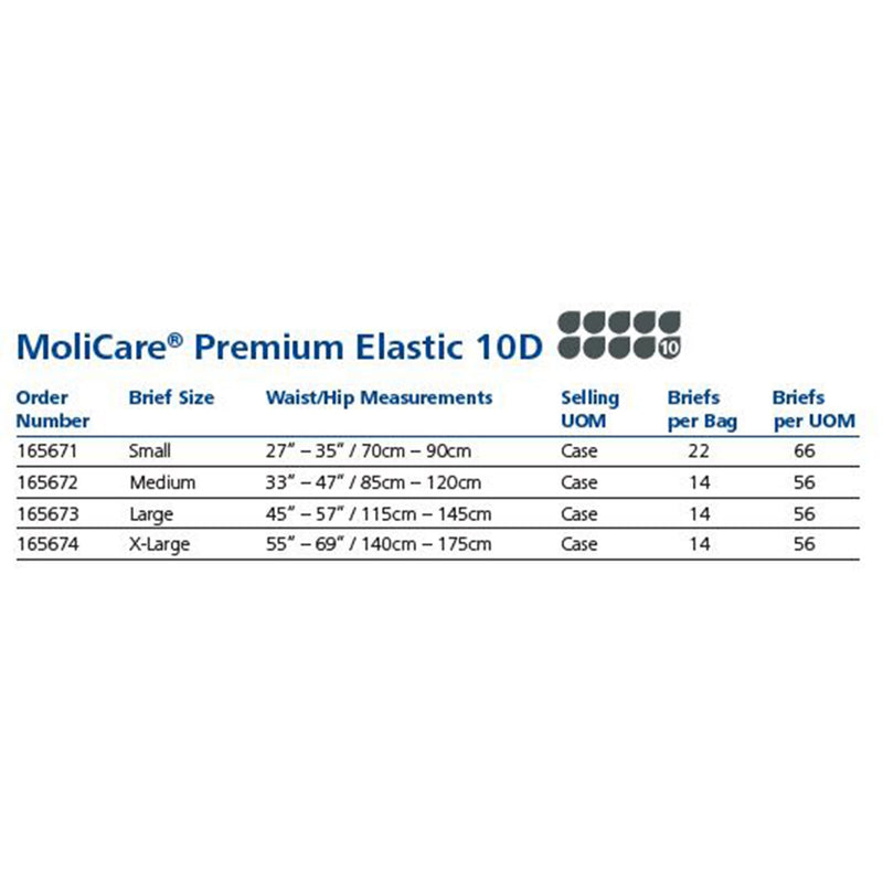 MoliCare® Premium Elastic Incontinence Brief, 10D, Medium, 1 Case of 56 () - Img 3