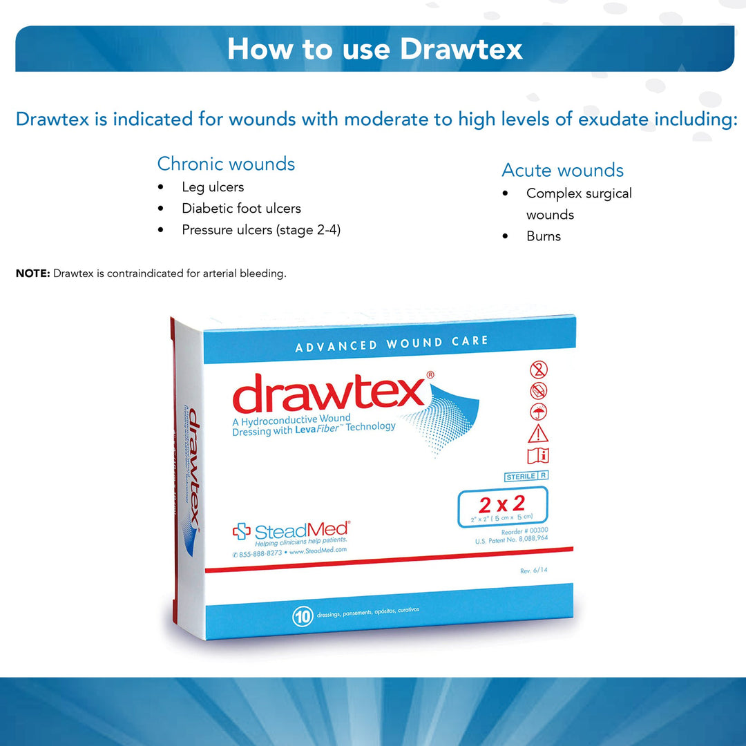 drawtex wound dressing Drawtex® Nonadherent Dressing, 2 x 2 inch – Medical Supply HQ
