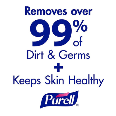 Purell® Hand Sanitizing Wipes, Canister, 1 Canister (Skin Care) - Img 4