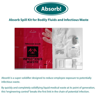 Absorb! Spill Kit, 1 Each (Fluid Management) - Img 2