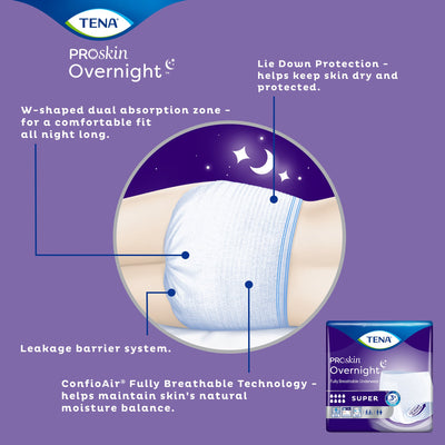 Tena® Overnight Super Absorbent Underwear, Large, 1 Case of 56 () - Img 7